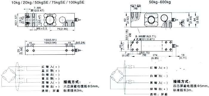 BM6G-C3稱(chēng)重傳感器 BM6G-C3稱(chēng)重傳感器