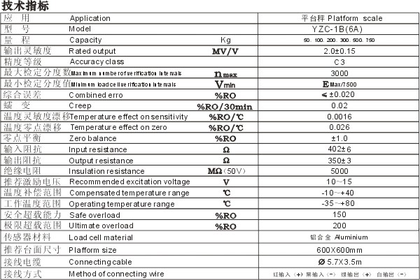 廣測(cè)GUANGCE YZC-6A稱重傳感器 廣測(cè)GUANGCE YZC-6A稱重傳感器